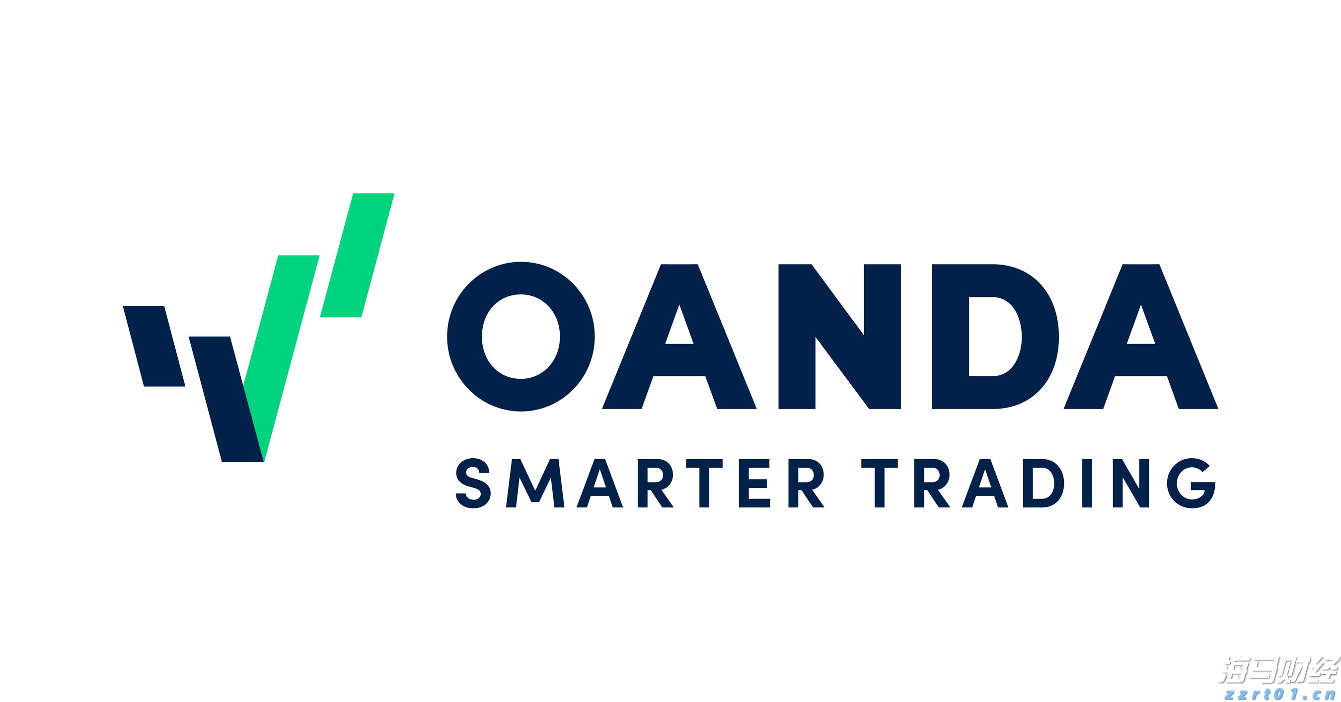 OANDA TMS宣布与TradingView在波兰建立合作伙伴关系