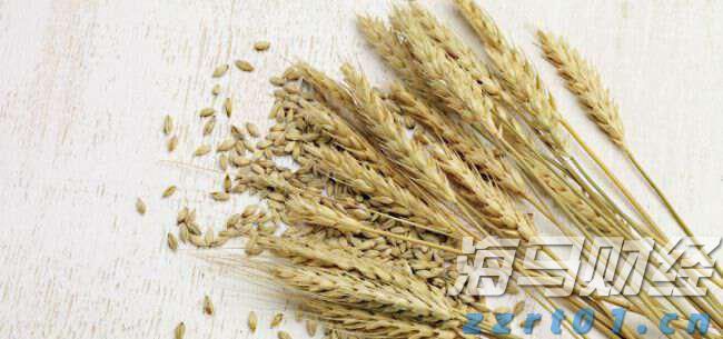 FXCM福汇WHEATF小麦