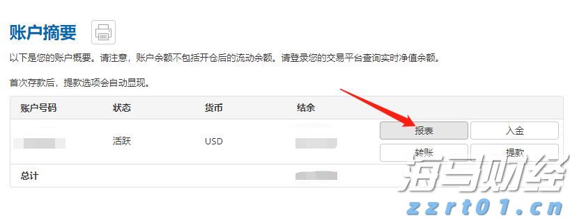 FXCM福汇账户如何查询做了多少手？