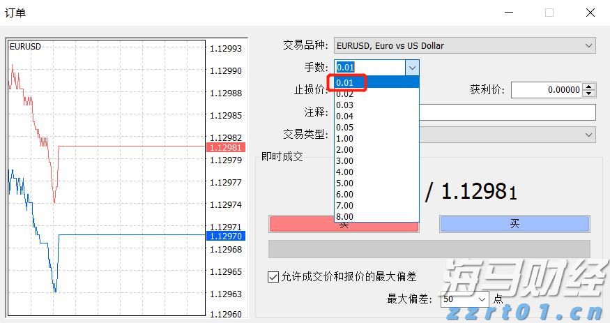 福汇账户无法下单？原因或许在MT4手数！