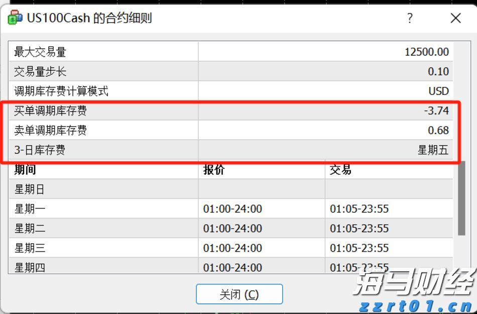 XM纳指100现货隔夜利息.jpg