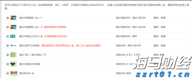 IC MARKETS出入金快吗