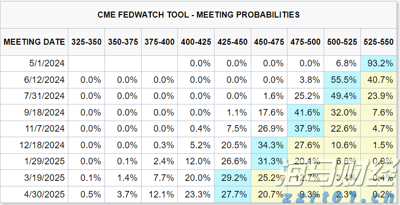 应对可能的市场反应_海马财经