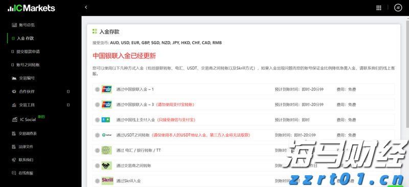 IC MARKETS国际电汇入金流程