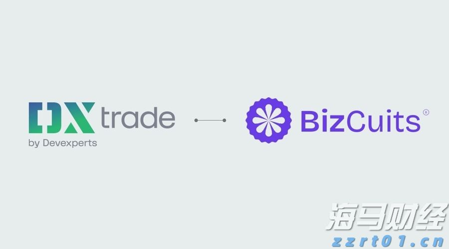 自营交易科技需求导致DXtrade与BizCuits的伙伴关