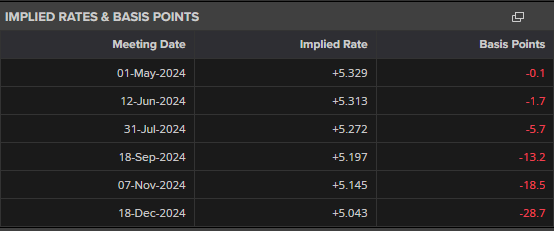 欧元(EUR/USD)分析和图表_海马财经