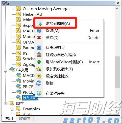 IC MARKETS MT4可以挂EA吗