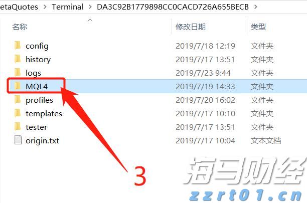 嘉盛MT4如何挂EA（图文详解）