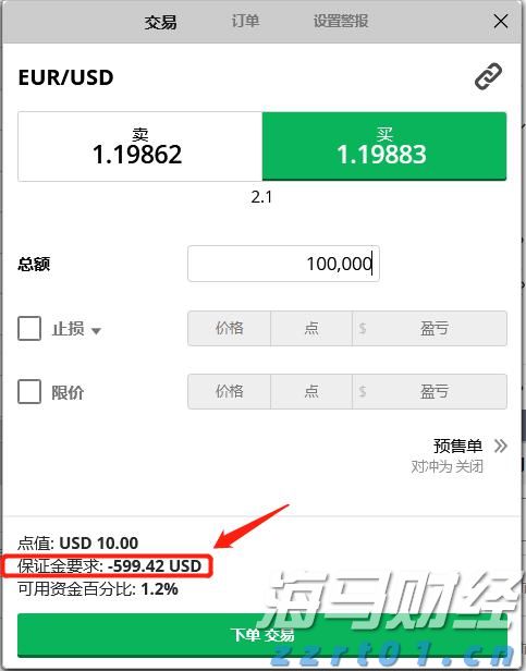 嘉盛欧元兑美元保证金是多少