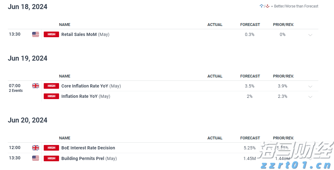 欧元分析：(EUR/USD, EUR/GBP, EUR/CHF)_海马财经