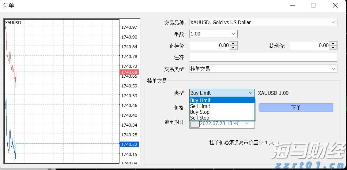 嘉盛mt4黄金买卖实例