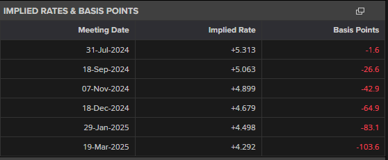 黄金（XAU/USD）- 最新情绪分析_海马财经