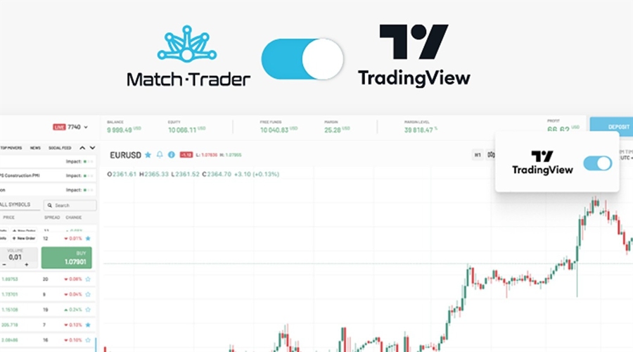 自营交易公司Karma最新添加Match-Trader至其平